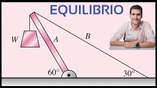 Cómo solucionar problemas de equilibrio de partícula en 2 dimensiones ejercicio 449 física TIPPENS [upl. by Anitsyrhk]