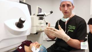 Corneal Crosslinking Procedure for Keratoconus [upl. by Kyd463]