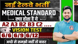 What is A1 A2 B1 B2 C1 C2 Medical Standard in Railway  Railway Eye Vision Test 66 69 612 [upl. by Lundquist]