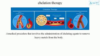 chelation therapy [upl. by Nosreip678]