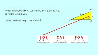 Hoeken benaderen met behulp van sin cos en tan [upl. by Marquet]