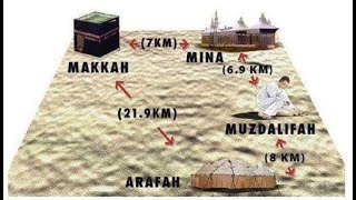 Le guide du pèlerin à La Mecque  Comment faire le Hajj [upl. by Nosyt462]