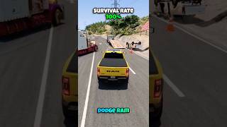 Chance of survival with different vehicles beamng beamngdrive game gameplay gaming beamngcrash [upl. by Socrates]