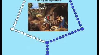 Virtual Rosary  The Joyful Mysteries Mondays amp Saturdays [upl. by Orgel]