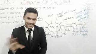 Jurisdiction of civil courts under cpc  Section 9 of cpc  Civil Procedure Code 1908 [upl. by Ardle]