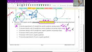 SPM 2024 PhysicsExample Paper 3 Amali Buoyant Force Archimedes Principle PDF in description [upl. by Bartosch804]