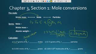 AP Chemistry Unit 3 Section 1 Mole conversions amp average atomic mass [upl. by Hettie]