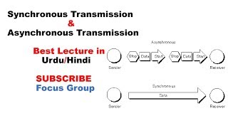 Synchronous amp Asynchronous Transmission  Computer Science  Lecture in UrduHindi [upl. by Letniuq]