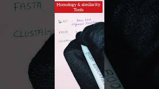 bioinformatic tools Homology and similarity tools bioinformatics [upl. by Eduino]