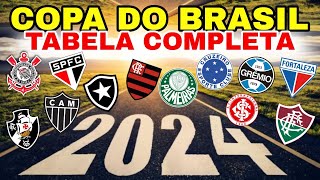 COPA DO BRASIL 2024  TABELA COMPLETA [upl. by Elburr]