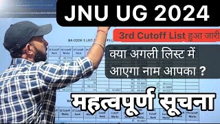 JNU UG 3rd Cutoff List Released 2024  Check Your Dashboard Right Now  JNU UG Result 3rd 2024 [upl. by Giulia]