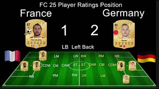 France vs Germany  FC 25 Player Ratings Position fifa fc25 playerratings 1 [upl. by Mcgean296]