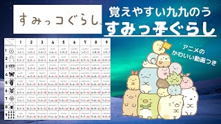 【くくのうた】かけざん九九のうた～すみっコぐらしバージョン～すみっコぐらしと一緒に楽しく覚えるかけ算99の歌 おぼえやすい１～９の段 [upl. by Lieno]