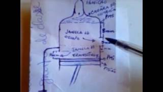 Motor a 2 tempos caseiro  Janelas de transferencia e escape Tutorial [upl. by Zelten]