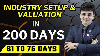 200 Cr in 200 Days  61 to 75 Days  Industry Setup amp Valuation  Mettas Overseas Limited [upl. by Hamian946]