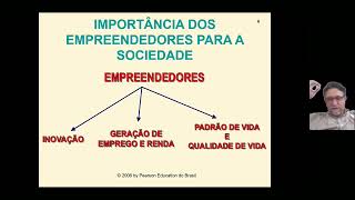 Aula de Empreendedorismo e Inovação  Espírito Empreendedor [upl. by Emma]