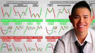 The Ultimate Chart Patterns Trading Course Expert In 1 Hour [upl. by Novyat158]