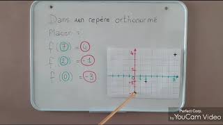 Images dans un repère orthonormé  3ème [upl. by Halli]