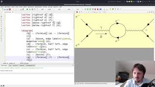 LaTeX Tutorial 13 Drawing Feynman Diagrams in LaTeX [upl. by Auos]