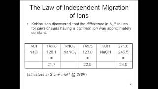 Electrochemistry  Kohlrausch Law Ion Migration and Arrhenius Ionization Theory [upl. by Esbenshade157]