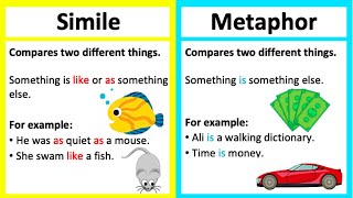 SIMILE vs METAPHOR 🤔  Whats the difference  Learn with examples [upl. by Ynnel672]