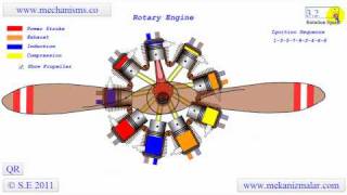 How a Rotary Engine Works [upl. by Ardyaf204]