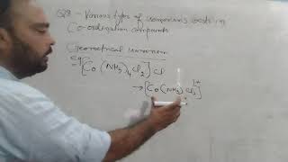 ISOMERISM IN COORDINATION COMPOUNDS [upl. by Inafets]