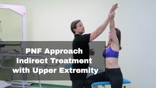 PNF Approach  Indirect Treatment with Upper Extremity  Flexion Abduction External Rotation [upl. by Laina]