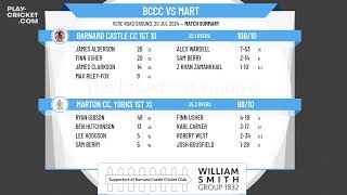 Barnard Castle CC 1st XI v Marton CC Yorks 1st XI [upl. by Kcire389]