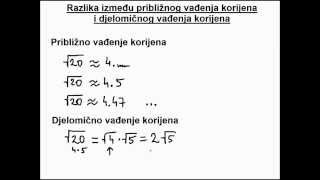 Razlika između približnog vađenja korijena i djelomičnog vađenja korijena [upl. by Emarej]