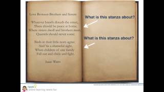 The Role of Stanzas in a Poem  5th Grade Reading  eSpark Instructional Video [upl. by Inig525]