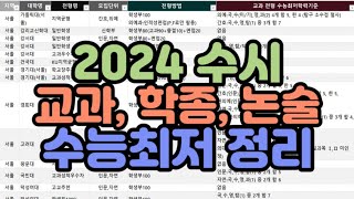 수시장인 2024 수시 수능 최저등급 정리  교과 학종 논술 수능최저 대학 [upl. by Nary]