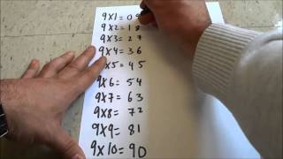 Easy Way To Learn The 9 Times Multiplication TableMath Trick [upl. by Mcclelland]