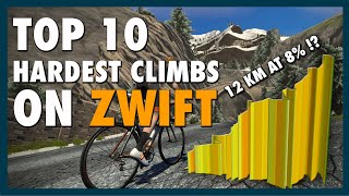 Top 10 HARDEST CLIMBS On Zwift [upl. by Mccandless571]