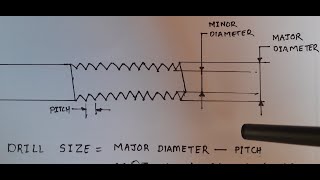 SolidWorks How To Tap Holes [upl. by Adnilim]