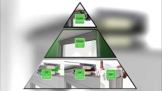 Elektronisch gestuurde ventilatie met voorverwarming [upl. by Ettennyl]