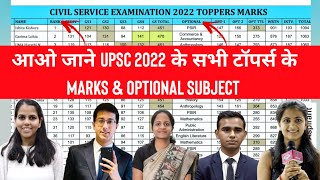 UPSC Toppers 2022 Marksheet and Optional details  UPSC Result analysis  IAS 2022 Divya tanwar [upl. by Haberman]