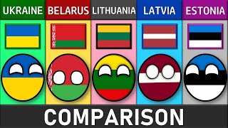 Ukraine vs Belarus vs Lithuania vs Latvia vs Estonia  Country Comparison [upl. by Edison]