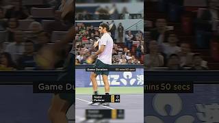 When Roger Federer scared Rafael Nadal with his serve 😳 federer tennis nadal [upl. by Ellertal]