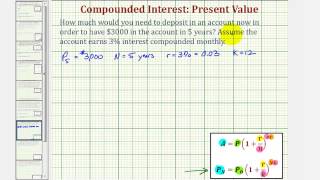 Ex Compounded Interest Formula  Determine Deposit Needed Present Value [upl. by Radack]