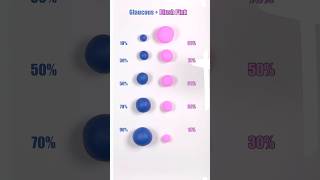 💙💗 very satisfying color Mixing colormixing art [upl. by Eenal]