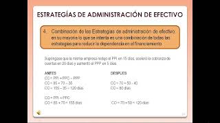 Parte III B Unidad 4 Administración del Efectivo y Valores Negociables [upl. by Kirit]