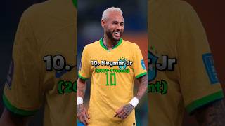 Top 10 GOAT Brazilian Football players Of All Time shorts top10 youtubeshorts football brasil [upl. by Nitsuga]