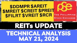 DDMPR  AREIT  MREIT  CREIT  FILRT  VREIT  RCR  PREIT  REIT UPDATES [upl. by Ashli]