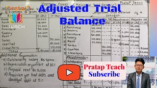 Adjusted Trial Balance  Class 11  Accountancy [upl. by Eilla]