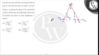 In an electroscope both leaves are hinged at the top point \ \mathrmO \ Each leaf has mass [upl. by Aibonez185]