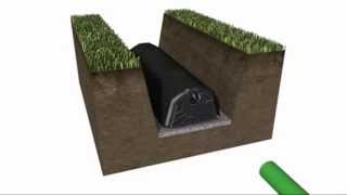 Installing A Graf Percolation Tunnel [upl. by Ruby]