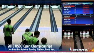 2013 Open Championships Nicholas Js Pro Shop team event [upl. by Holleran]