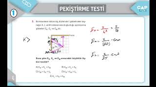 10Sınıf Fizik4Fas1BlmPekiştirme Testi 1 [upl. by Aelrac]