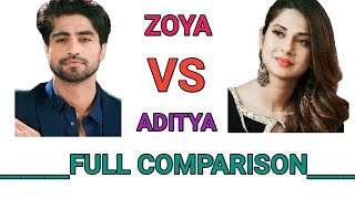 Jennifer Winget Vs Harshad Chopda real life partner Age gfBf net worth [upl. by Artemla654]